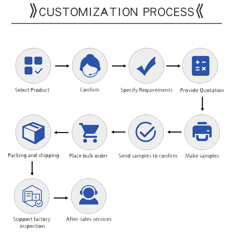 Custom Eco-Friendly Glassine Paper Bags